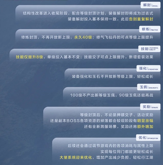 逆水寒等级封顶到底封了哪些顶？