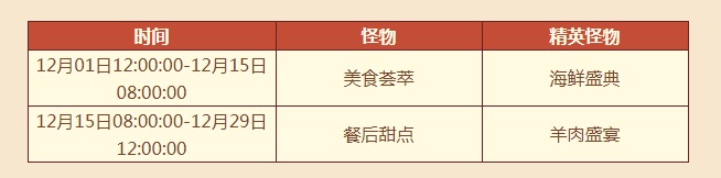 《梦幻西游》电脑版嘉年华活动盛大开启，狂欢一整月！