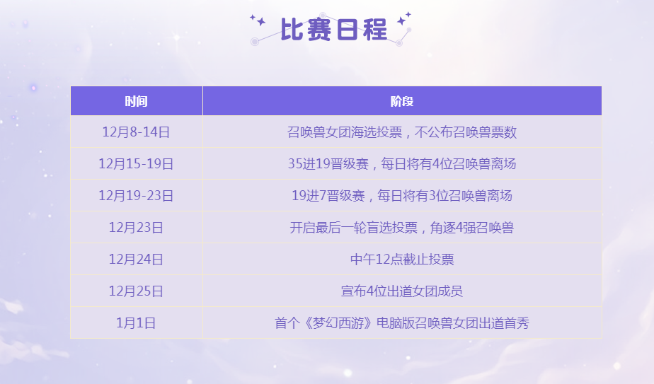 星光闪耀！《梦幻西游》电脑版召唤兽星计划火热进行中