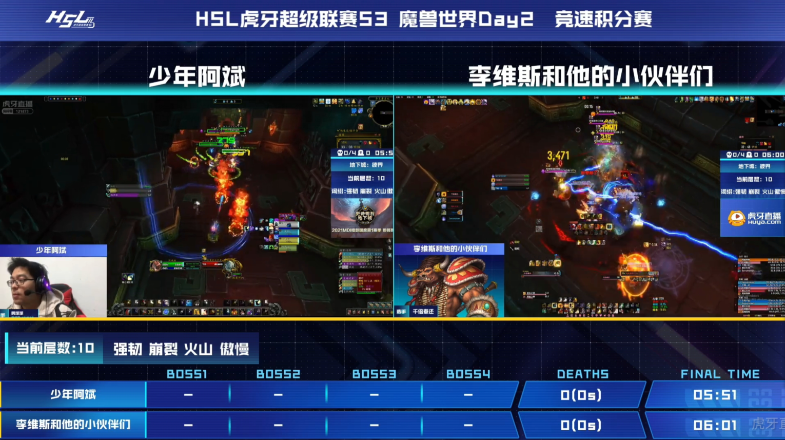 《虎牙超级联赛》魔兽世界竞速赛：HSL最终之战到来 少年阿斌4图全胜勇夺桂冠！