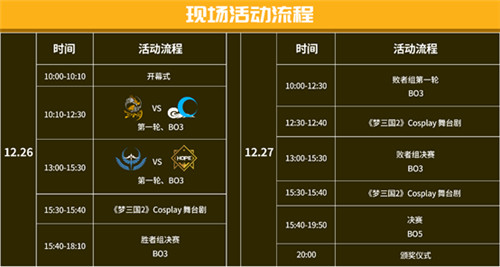 2020电魂娱乐星赛季即将开战 四大明星战队空降郑州！