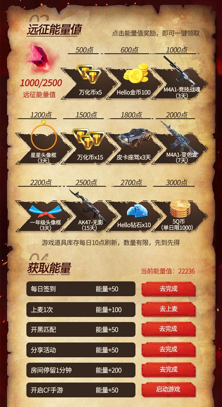 CFM联合Hello语音带来新春开年大礼，S2远征之旅震撼开启