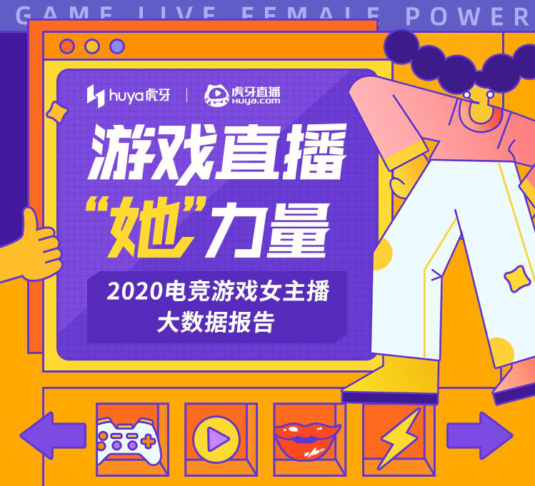 虎牙发布2020电竞游戏女主播报告：她们不甘辅助更爱输出 