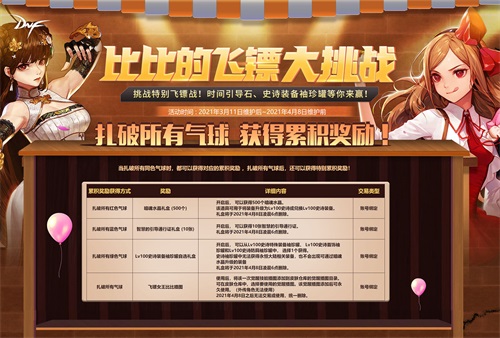 DNF趣味活动“像素勇士大创造”上线