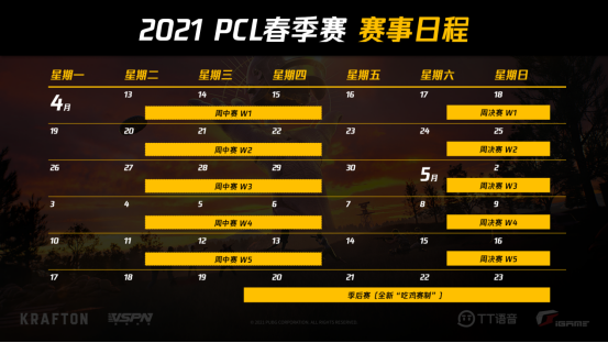 信者恒强，扬帆起航——2021 PCL春季赛再启征程！