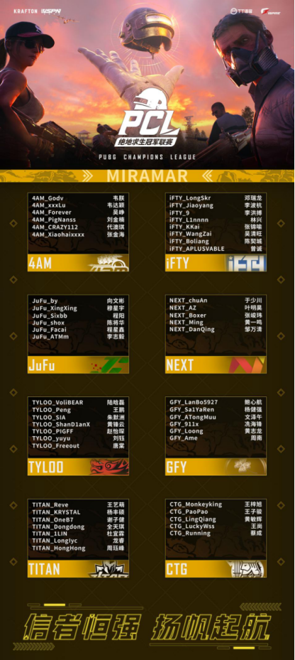 信者恒强，扬帆起航——2021 PCL春季赛再启征程！