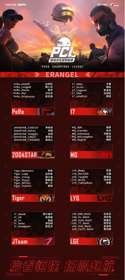 信者恒强，扬帆起航——2021 PCL春季赛再启征程！