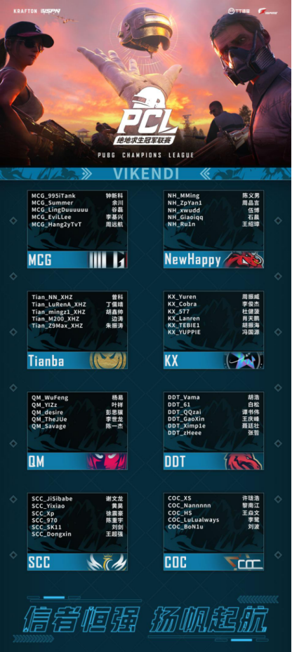信者恒强，扬帆起航——2021 PCL春季赛再启征程！