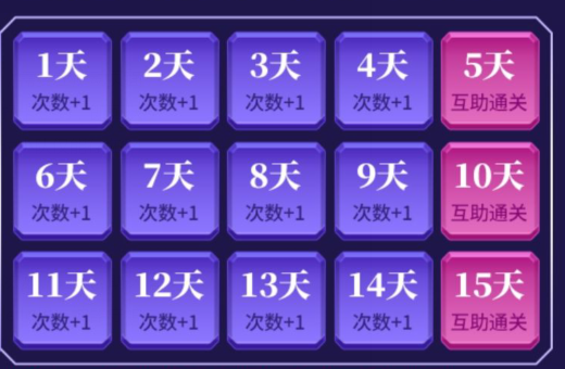 DNF“制霸强者之路”活动再送好礼，耕耘套助力金等你来拿