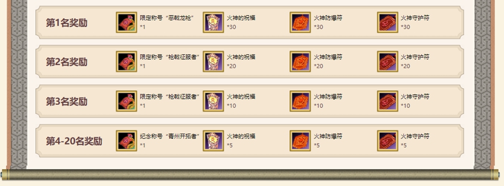 六大开服活动即将上线 《三国群英传2》网络版新服预约中！