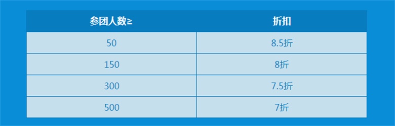 《梦幻西游》电脑版嗨翻暑假，超值优惠等你来抢！