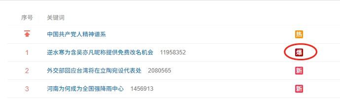 一句骚话，逆水寒玩家遭53万人围观，被几百人齐喊老婆！