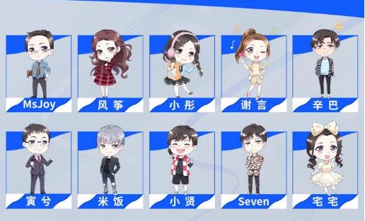 2021 PCL夏季赛常规赛第二周拉下帷幕，Tianba战队斩获周冠