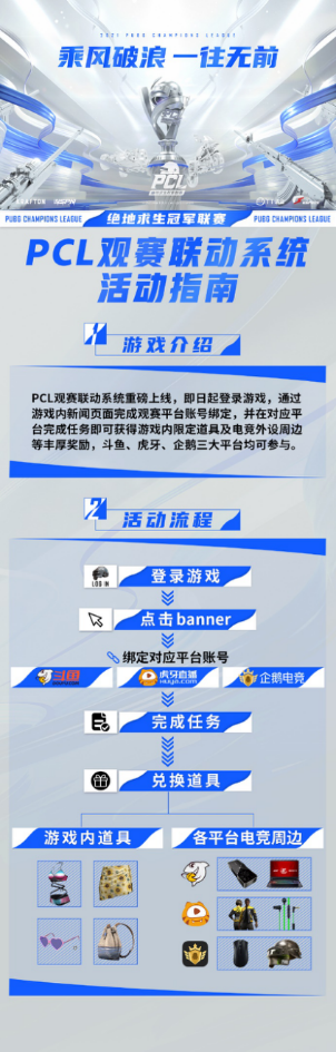 2021 PCL夏季赛常规赛第三周落幕，17战队王者归来摘得周冠