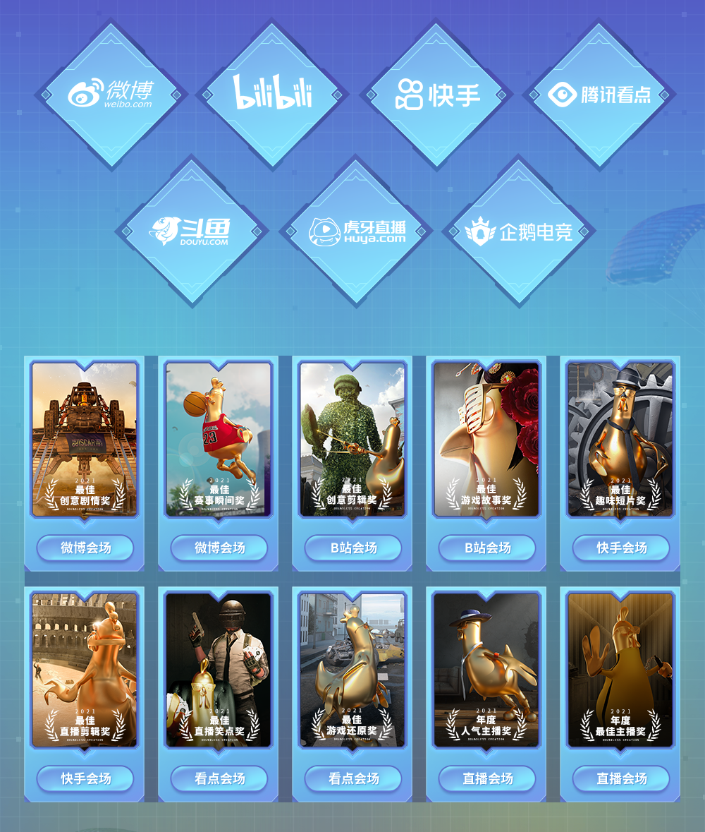 创作无界！PUBG鸡斯卡2021即将启动