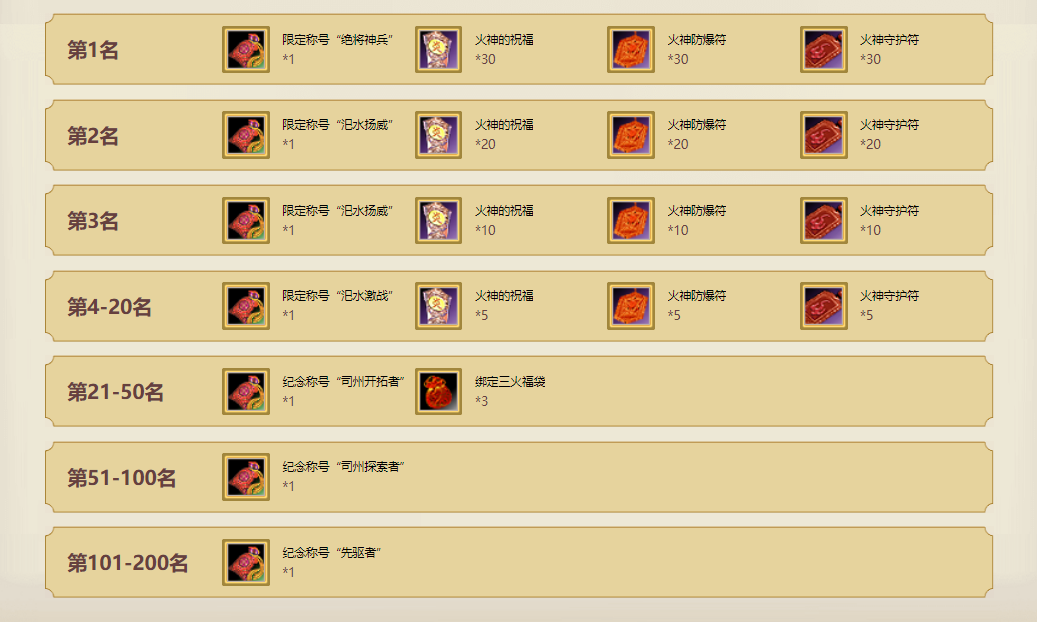 《三国群英传2》网络版“绝将神兵”版本活动预告