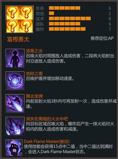 《300英雄》中二新势力 富樫勇太登场