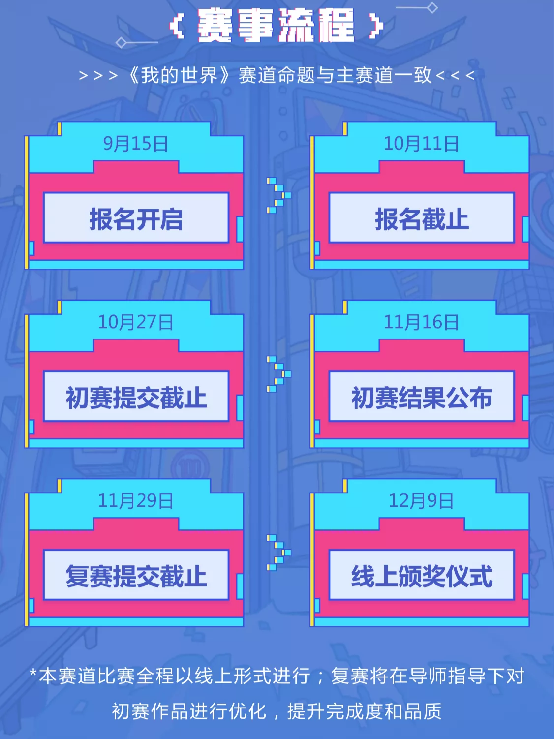报名倒计时，网易游戏高校MINI-GAME挑战赛《我的世界》分赛道即将开赛！