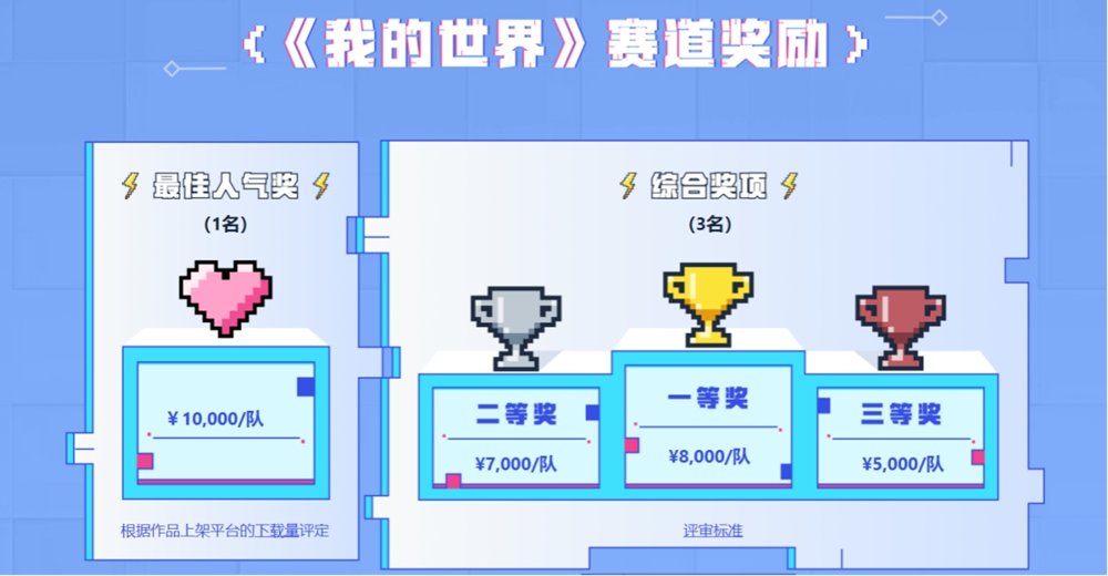 报名倒计时，网易游戏高校MINI-GAME挑战赛《我的世界》分赛道即将开赛！