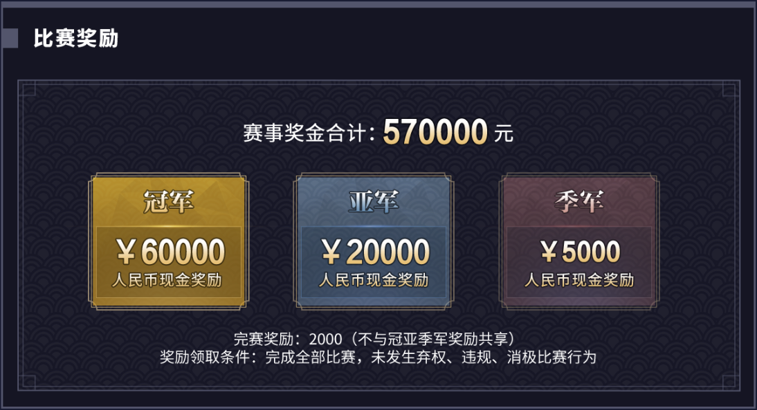 NeXT2021冬季赛《梦幻西游》电脑版三界之星邀请赛激燃开战！