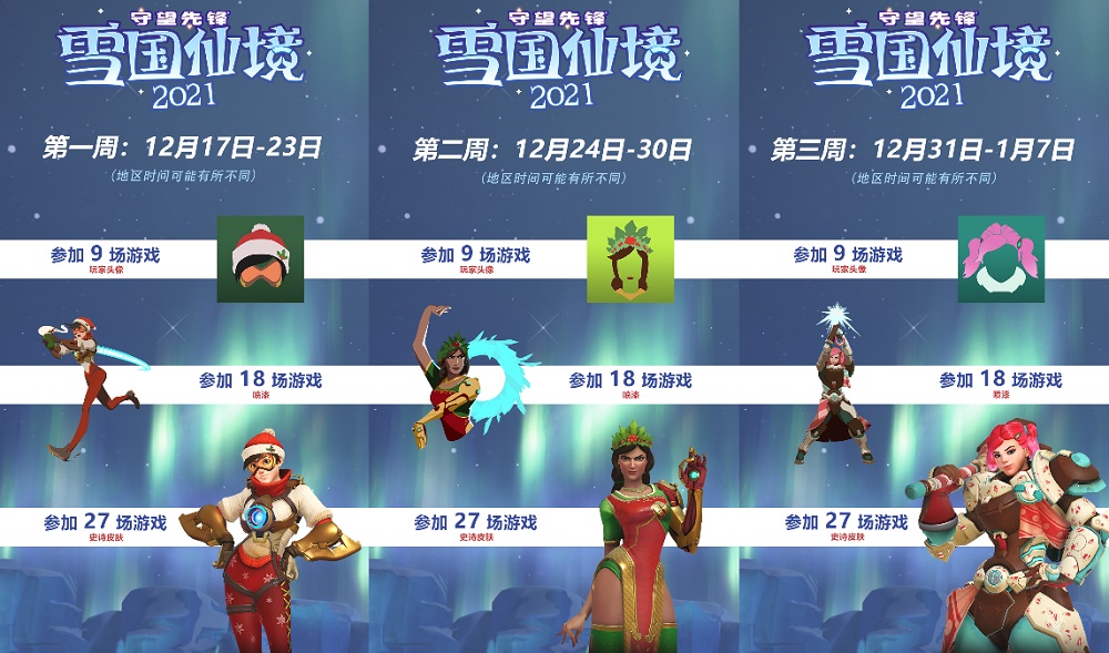 《守望先锋》2021雪国仙境现已开启 每周挑战赢限定皮肤