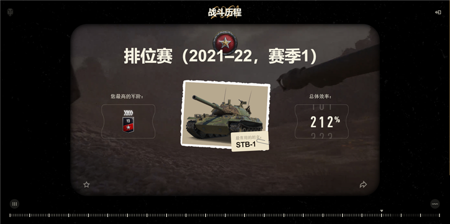 致敬无悔的战斗青春！《坦克世界》2021年玩家战斗历程精彩回顾