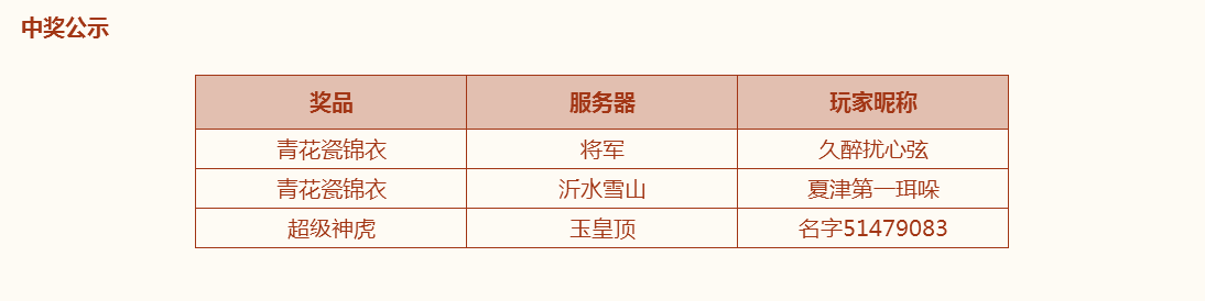 庆嘉年，过大年！梦幻西游助手活动火热进行中