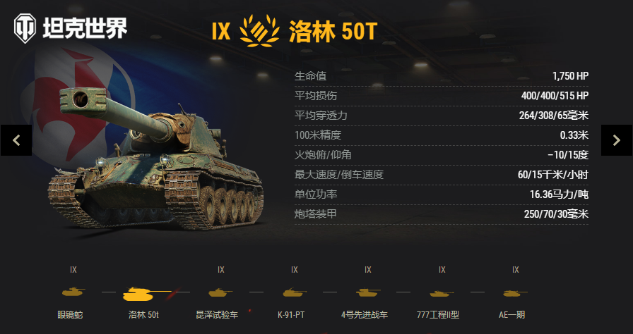 眼镜蛇&洛林50T携手出击《坦克世界》全新奖励坦克战力解析