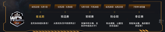 无畏战意，高燃对决！WCL坦克世界夏季赛开启报名！