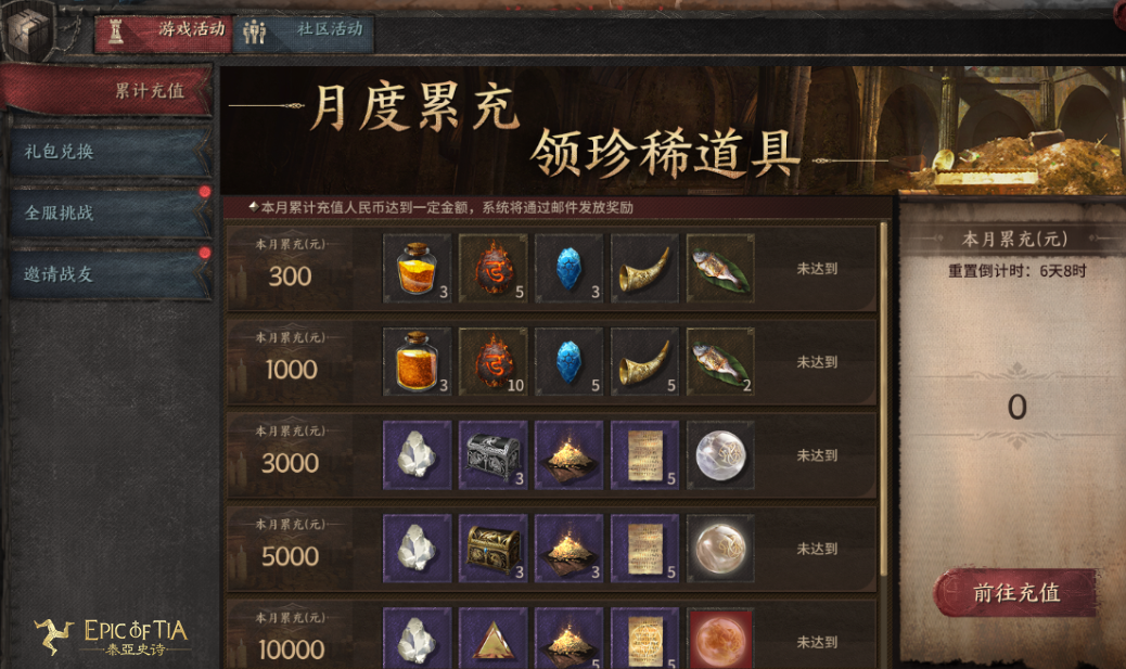 给极品装备续一条命？《泰亚史诗》全新加护玩法让国战PK更加安稳！