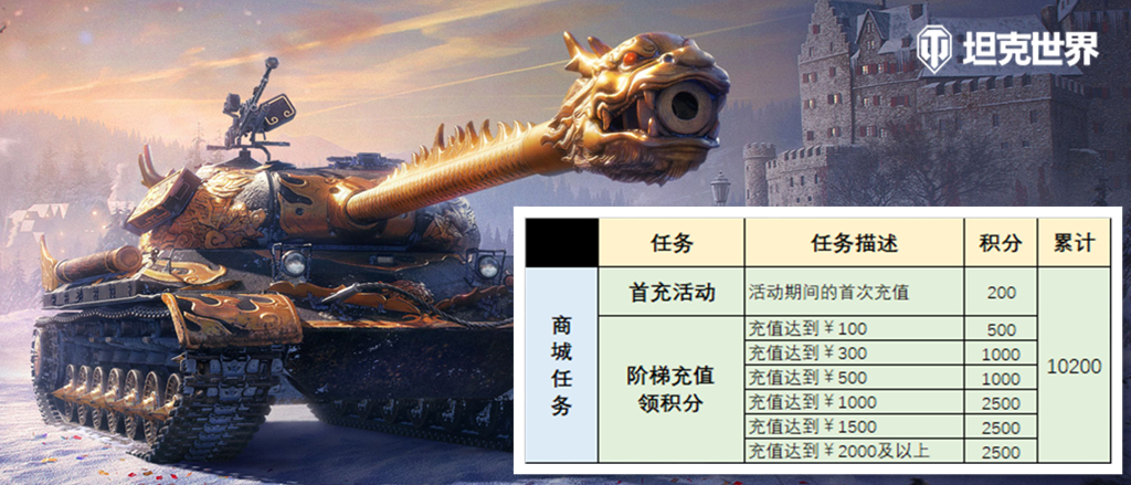 积分的获取方式你都知道吗？《坦克世界》夏日庆典积分任务详解