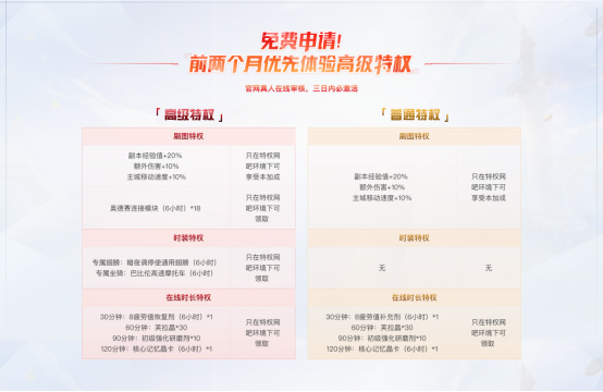 暑期狂欢开启！《超激斗梦境》网吧特权正式开放