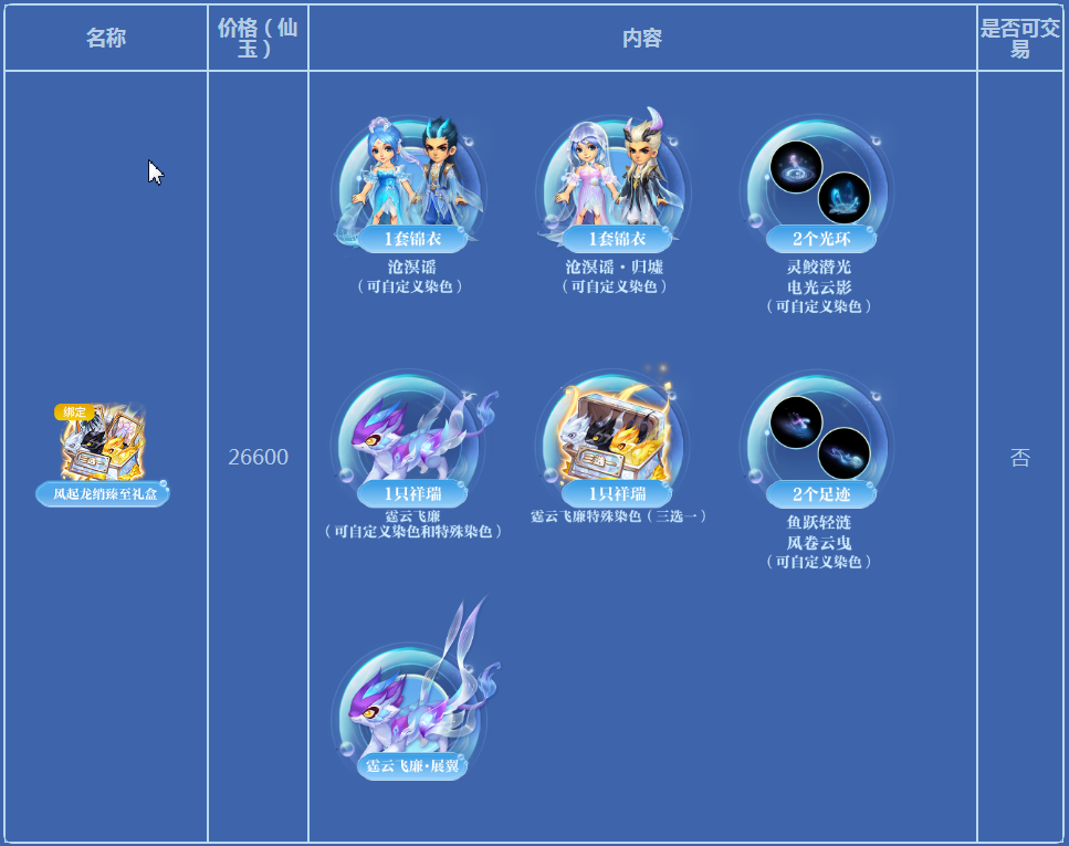 2022嘉年华锦衣祥瑞正式开售，多款庆典礼包任你挑选！