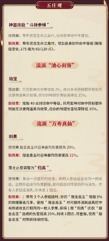 11月门派调整今日火爆上线，更多玩法等你发掘！