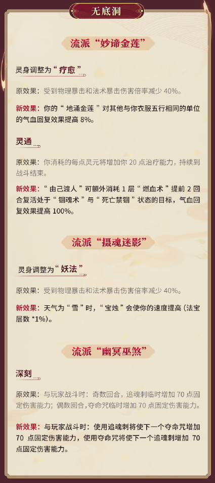 11月门派调整今日火爆上线，更多玩法等你发掘！