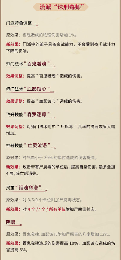 11月门派调整今日火爆上线，更多玩法等你发掘！