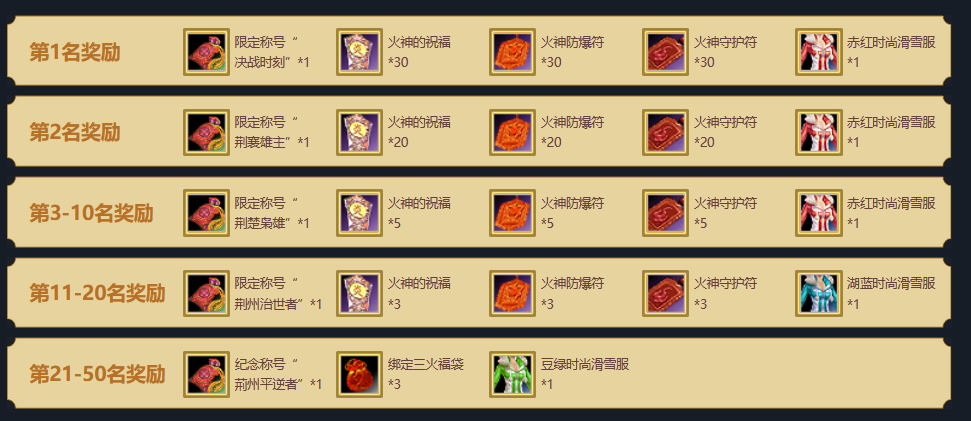 《三国群英传2》网络版“决战时刻”版本现已上线！