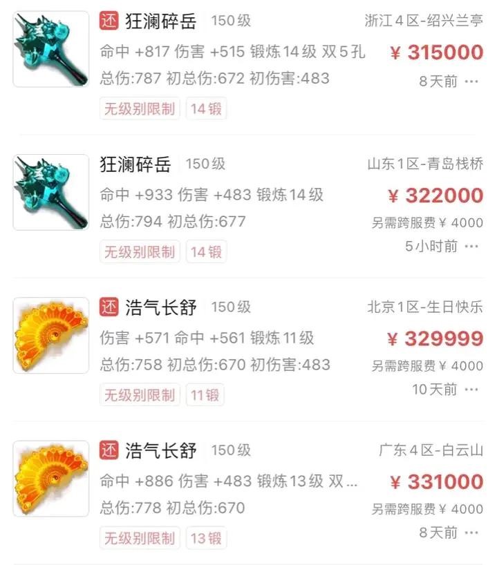 当年满大街没人要的道具，如今成为了收藏品