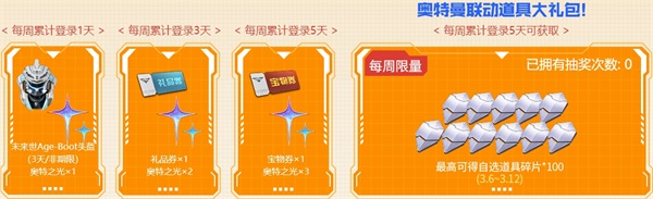 逆战&奥特曼绝版联动限时返场，3月福利抢先看！