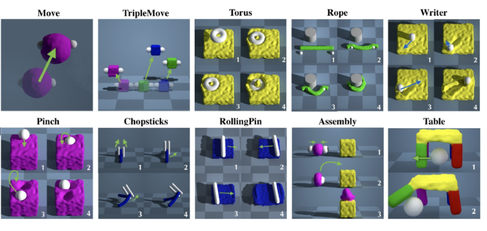 真有这么Q弹吗？逆水寒公布最新黑科技，只为让游戏世界变得更真实