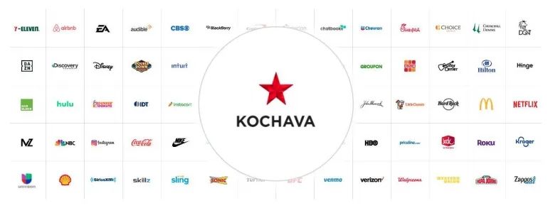 Kochava公司将在2025 ChinaJoyBTOB商务洽谈馆再续精彩！