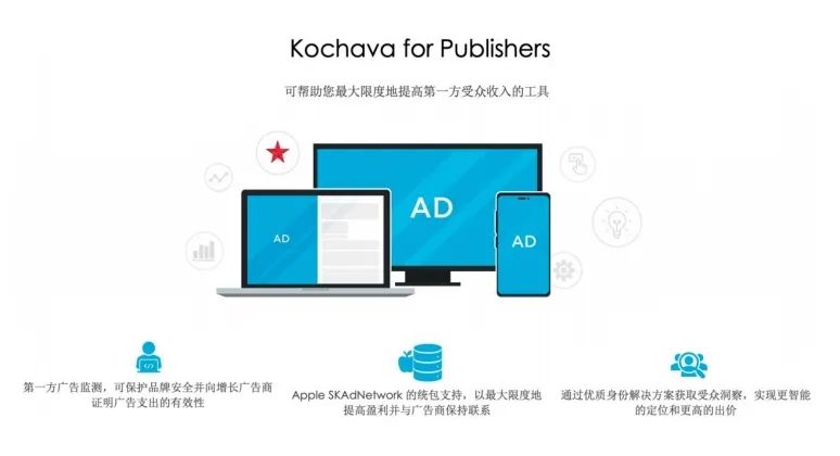 Kochava公司将在2025 ChinaJoyBTOB商务洽谈馆再续精彩！