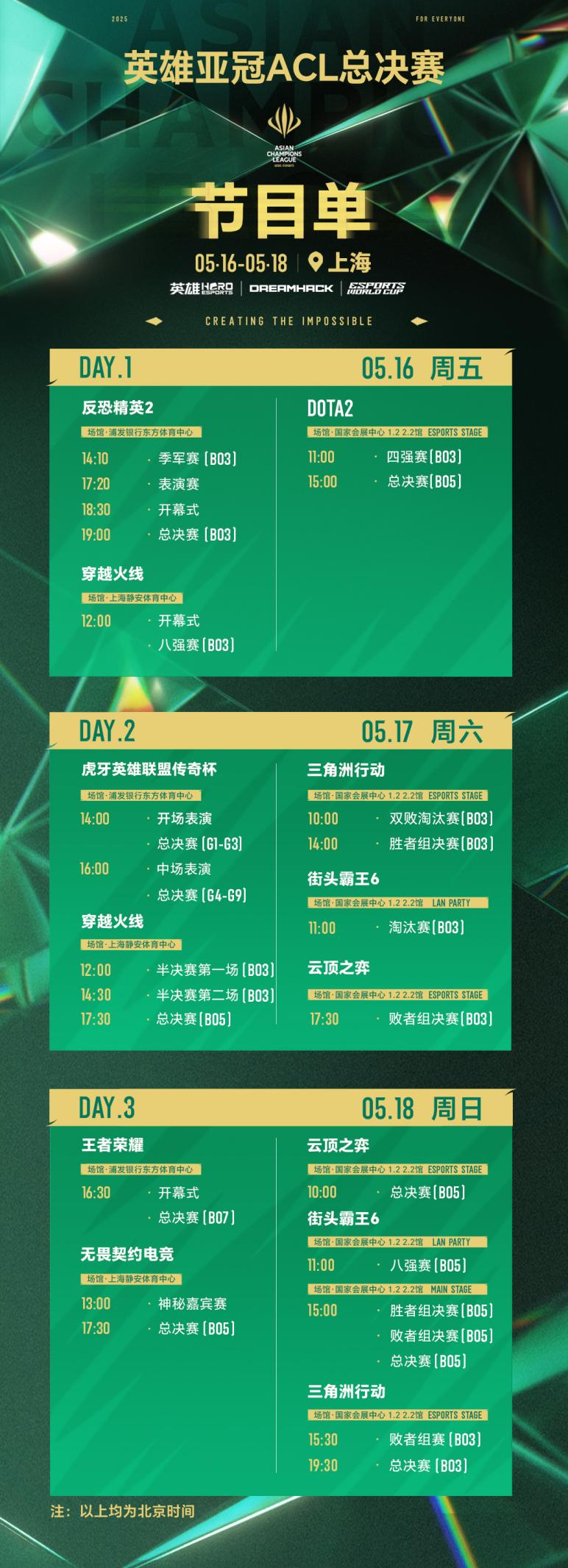 2025英雄亚冠ACL总决赛5月上海开幕 赛事售票全面开启 合作伙伴阵容正式公布