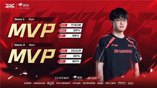 虎娘日报：拳头官宣将免费送限定皮肤 Xun上演教科书千珏