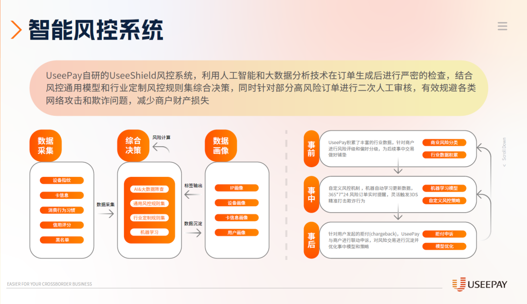 2025 ChinaJoy携手UseePay，以支付赋能撬动游戏出海新蓝海！