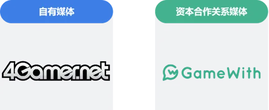 电心软件正式确认参展2025 ChinaJoy BTOB商务洽谈馆