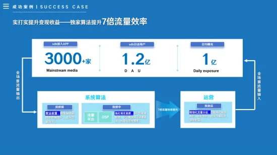 章鱼移动公司将参展 2025 ChinaJoy BTOB，精彩不容错过！