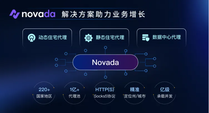2025 ChinaJoy BTOB | Novada携亿级AI代理池，破解全球化数据采集难题！