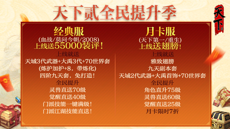 势力狂欢、全民赛事、经典养成、太初重洗！天下贰周年庆版本超前爆料！