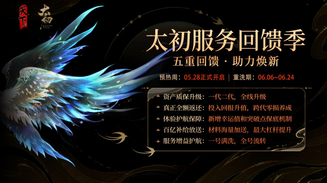 势力狂欢、全民赛事、经典养成、太初重洗！天下贰周年庆版本超前爆料！